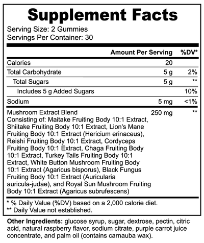 Super Mushroom Extract Complex Gummies