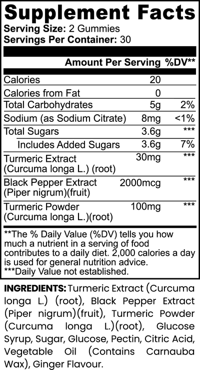 Turmeric Gummies: Joint and Skin Health Support